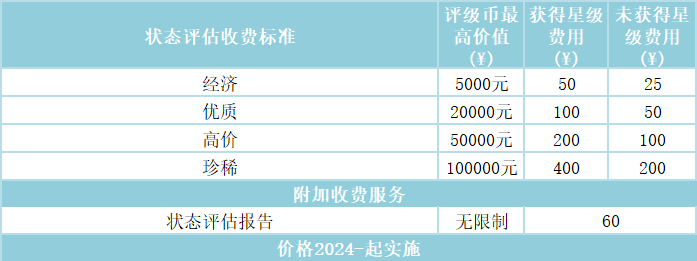 1-4收費.png